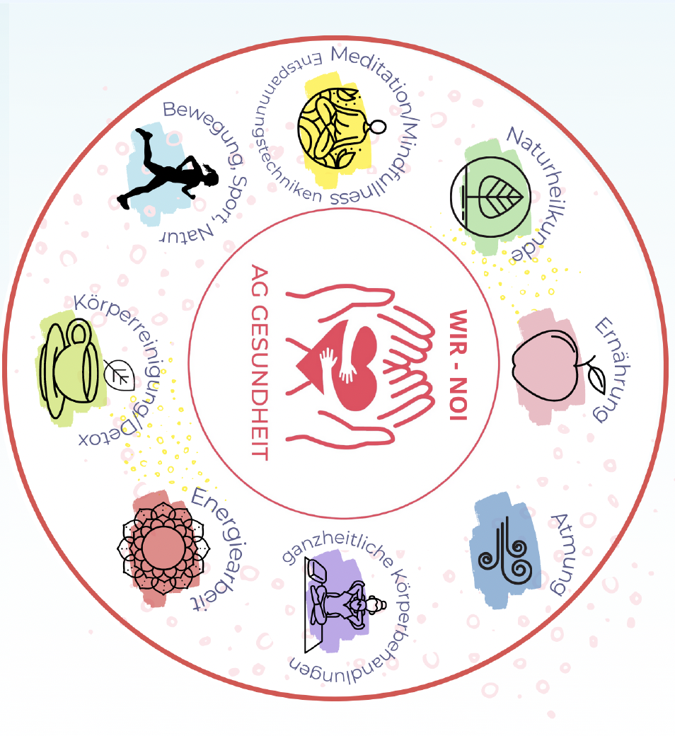 Bildschirmfoto 2022-07-05 um 12.25.39